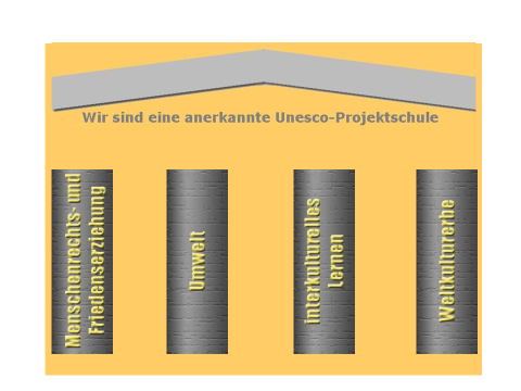 unesco_saeulen.png